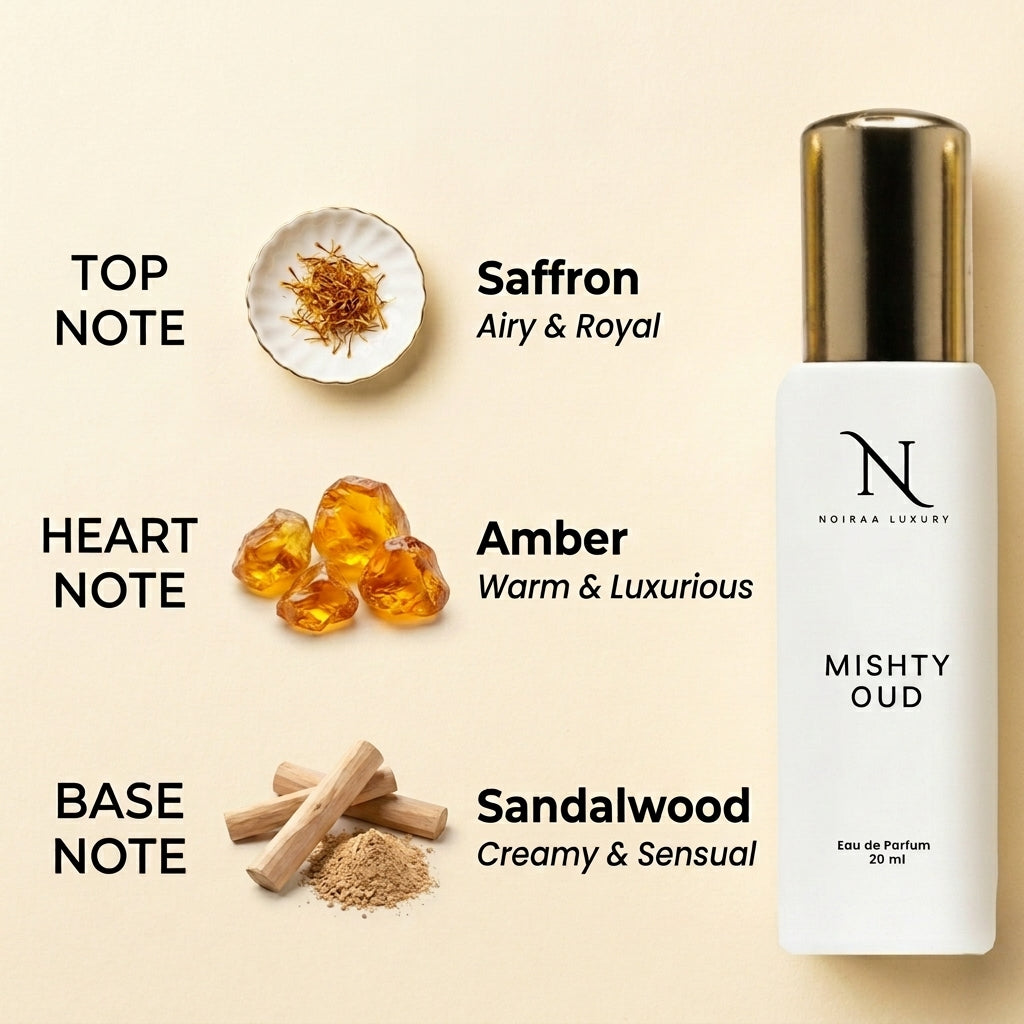 Mishty Oud 20ml (Unisex)