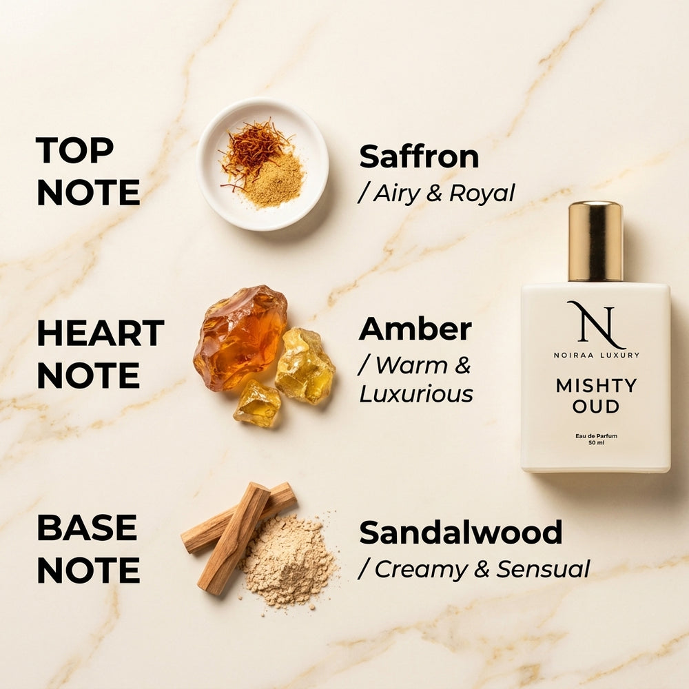 Mishty Oud 50ml (Unisex)
