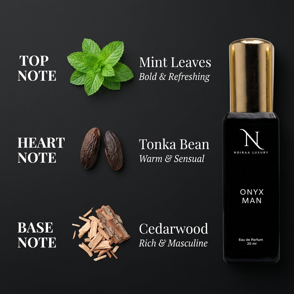 Onyx Man 20ml (Men)
